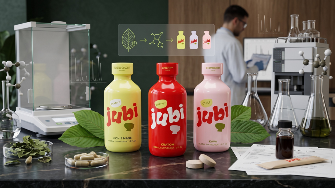 What Does MIT Mean in Kratom Products?