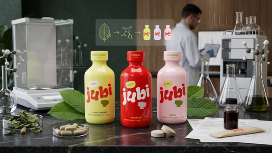What Does MIT Mean in Kratom Products?